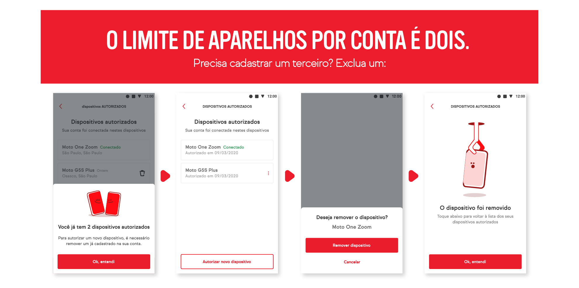 Autenticação de dois fatores: segurança no Portal do Parceiro iFood