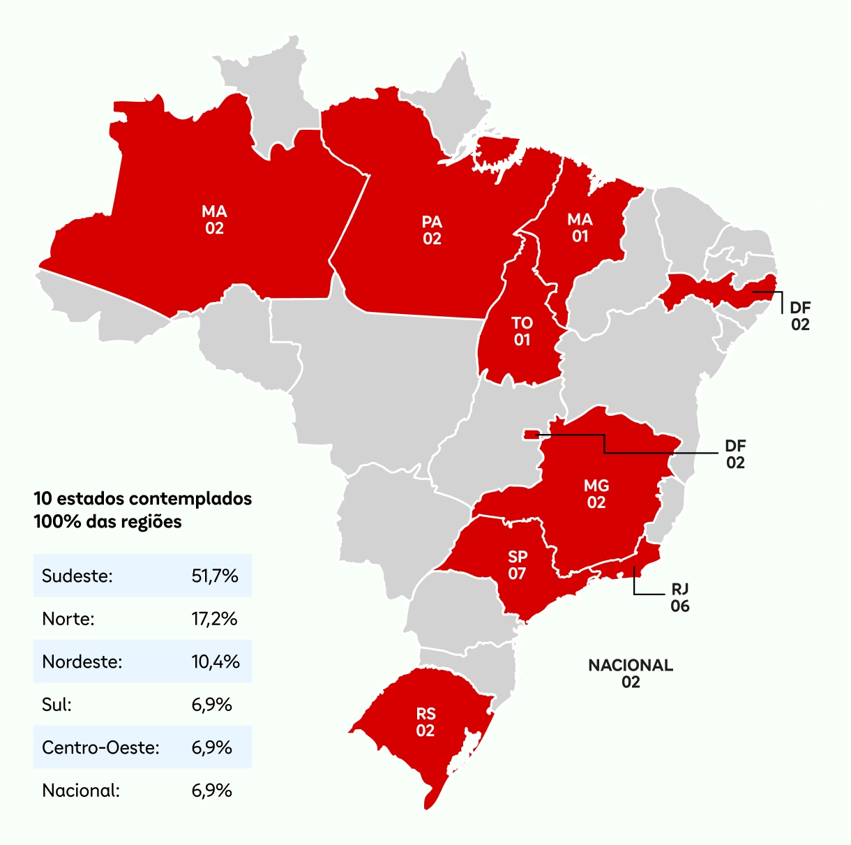 Mapa IFood Chega Junto