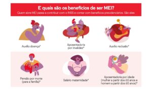 mei para entregador: vantagens